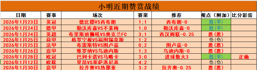国安新赛季,首主场惊艳,启幕,227皇冠登录入口,227皇冠平台,227皇冠注册网址,227皇冠app,227皇冠官网,227皇冠网站,227皇冠网页版