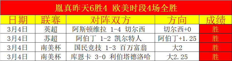 奇克康复归,现身米兰国,米大战助威,227皇冠登录入口,227皇冠平台,227皇冠注册网址,227皇冠app,227皇冠官网,227皇冠网站,227皇冠网页版
