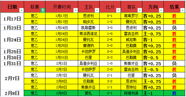 勒沃库森对,阿森纳欧冠,比赛,227皇冠登录入口,227皇冠平台,227皇冠注册网址,227皇冠app,227皇冠官网,227皇冠网站,227皇冠网页版