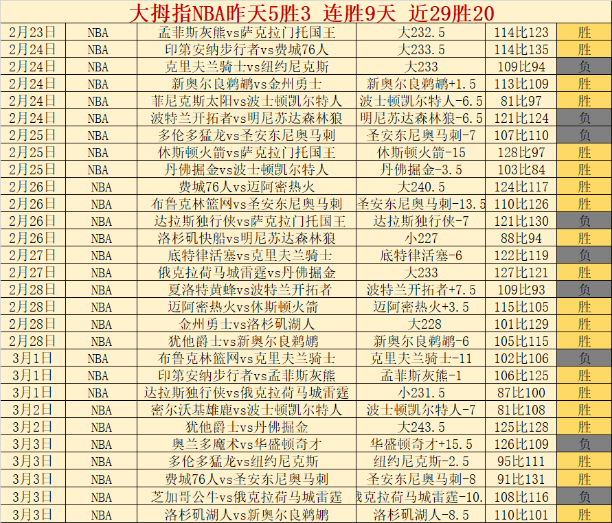 横滨水手对,东京绿茵,联赛新一轮,227皇冠登录入口,227皇冠平台,227皇冠注册网址,227皇冠app,227皇冠官网,227皇冠网站,227皇冠网页版