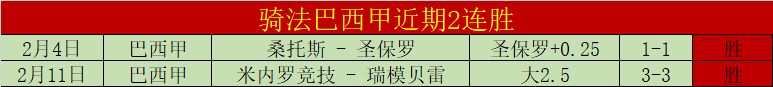 联连续两胜,数据实力对,比分析,227皇冠登录入口,227皇冠平台,227皇冠注册网址,227皇冠app,227皇冠官网,227皇冠网站,227皇冠网页版