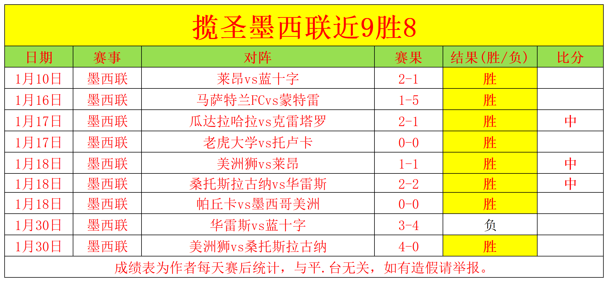 推荐,周六,德甲前瞻,227皇冠登录入口,227皇冠平台,227皇冠注册网址,227皇冠app,227皇冠官网,227皇冠网站,227皇冠网页版