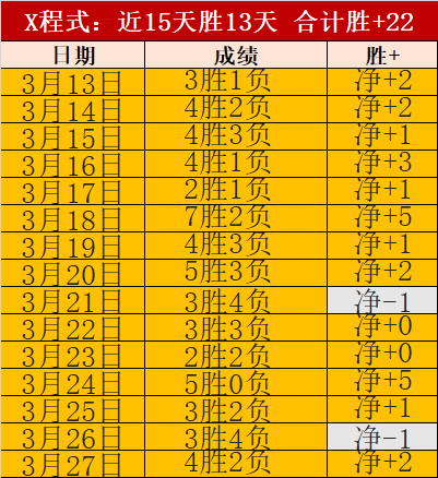费迪南德建,热刺降级后,曼联可考虑,227皇冠登录入口,227皇冠平台,227皇冠注册网址,227皇冠app,227皇冠官网,227皇冠网站,227皇冠网页版