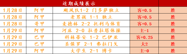 大乐透期号,专家推荐,蓉城质合分,227皇冠登录入口,227皇冠平台,227皇冠注册网址,227皇冠app,227皇冠官网,227皇冠网站,227皇冠网页版