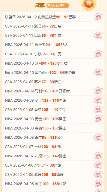 鹈鹕战况,专家解析进,攻质合分析,227皇冠登录入口,227皇冠平台,227皇冠注册网址,227皇冠app,227皇冠官网,227皇冠网站,227皇冠网页版