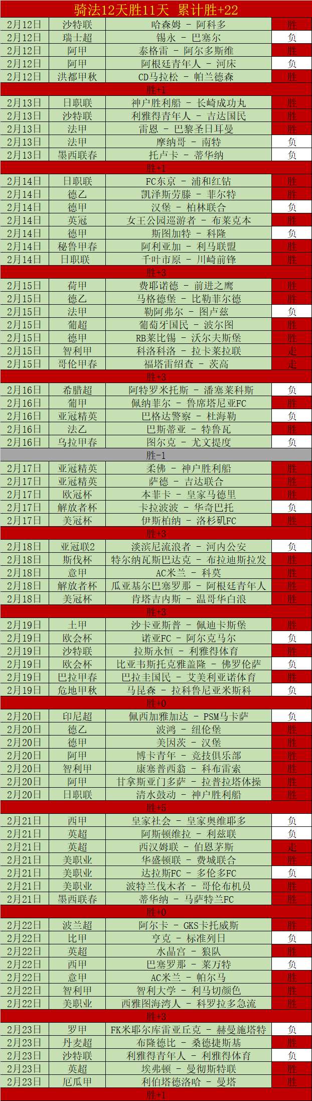皇冠体育,资讯,227皇冠体育,227皇冠登录入口,227皇冠平台,227皇冠注册网址,227皇冠app,227皇冠官网,227皇冠网站,227皇冠网页版