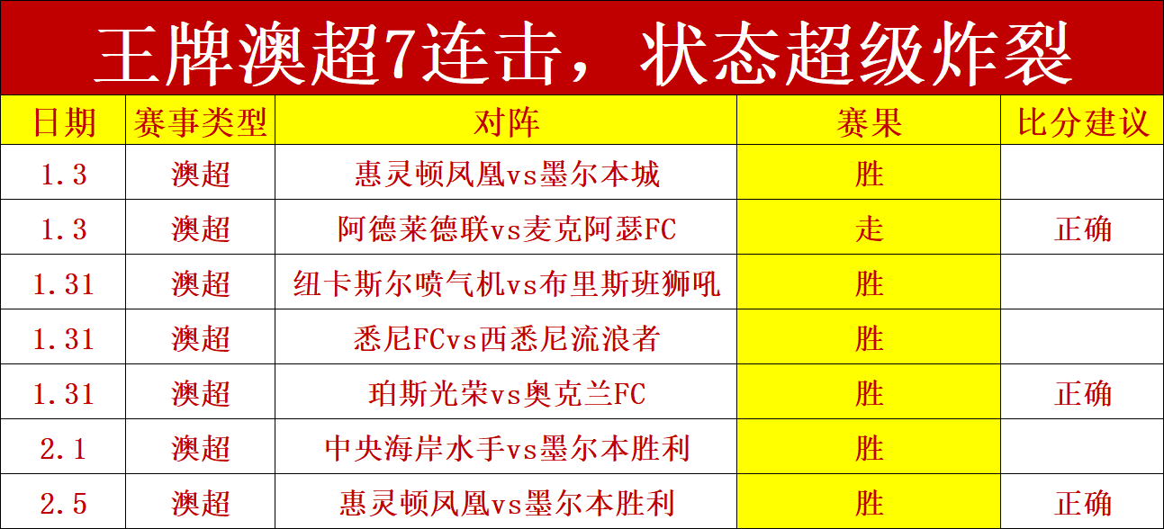 皇冠体育,资讯,227皇冠体育,227皇冠登录入口,227皇冠平台,227皇冠注册网址,227皇冠app,227皇冠官网,227皇冠网站,227皇冠网页版
