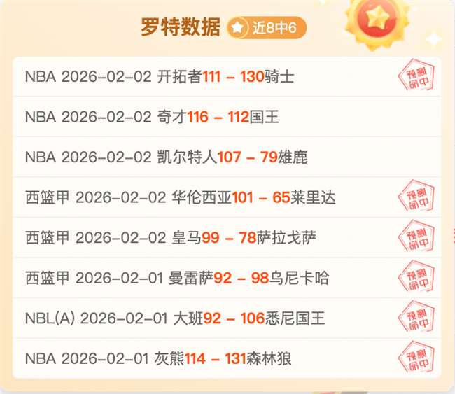 皇冠体育,资讯,227皇冠体育,227皇冠登录入口,227皇冠平台,227皇冠注册网址,227皇冠app,227皇冠官网,227皇冠网站,227皇冠网页版