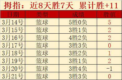 皇冠体育,资讯,227皇冠体育,227皇冠登录入口,227皇冠平台,227皇冠注册网址,227皇冠app,227皇冠官网,227皇冠网站,227皇冠网页版