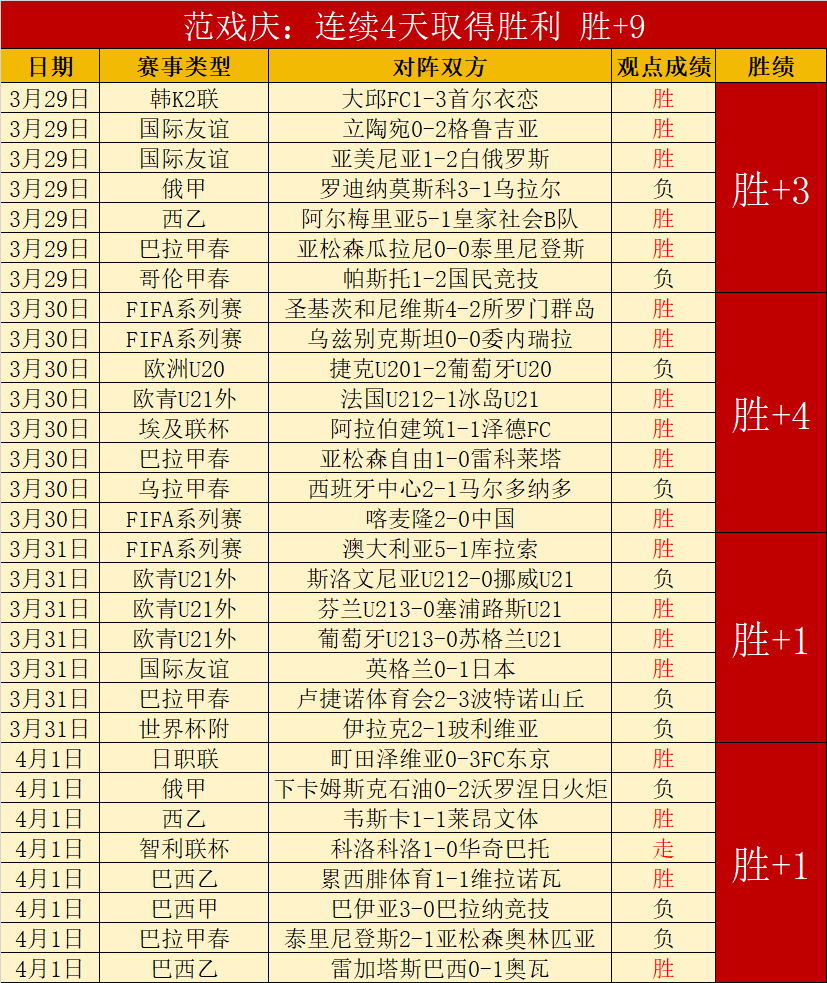 皇冠体育,资讯,227皇冠体育,227皇冠登录入口,227皇冠平台,227皇冠注册网址,227皇冠app,227皇冠官网,227皇冠网站,227皇冠网页版