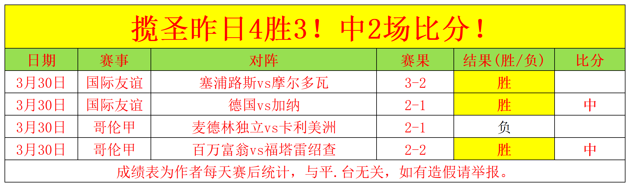 皇冠体育,资讯,227皇冠体育,227皇冠登录入口,227皇冠平台,227皇冠注册网址,227皇冠app,227皇冠官网,227皇冠网站,227皇冠网页版