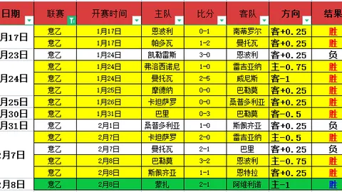 勒沃库森对阿森纳欧冠比赛，专家推荐及比分解析
