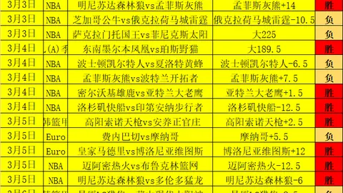 大乐透期号专家推荐：质合分析前区十码存疑