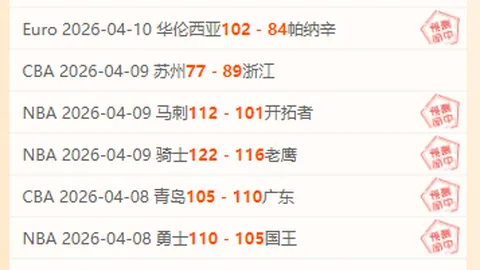 鹈鹕战况：8胜6负，专家解析进攻质合分析及前区十码推荐