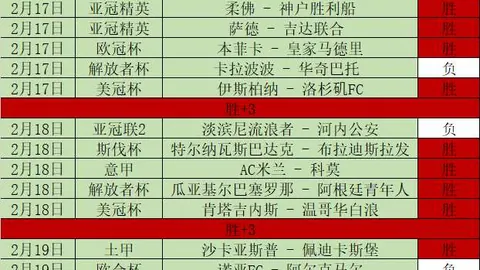 227皇冠体育 资讯 172127 mcl