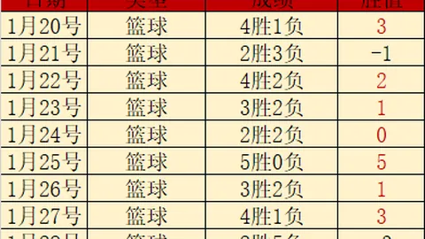 227皇冠体育 资讯 060932 vao