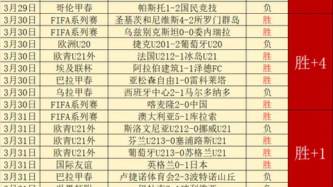 227皇冠体育 资讯 053820 u3t
