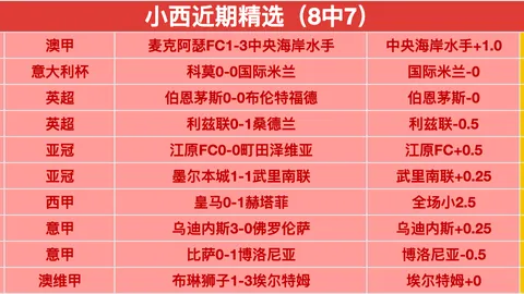 227皇冠体育 资讯 055501 46b
